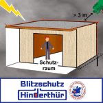 Blitzschutz von Schutzhütten